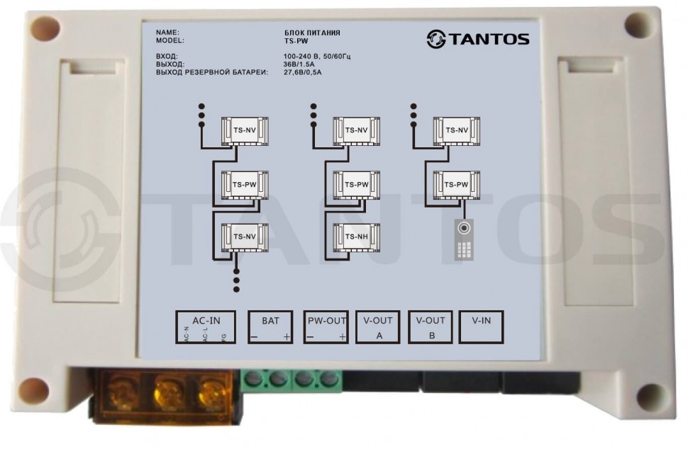 Блок питания для многоквартирного видеодомофона TANTOS TS-PW